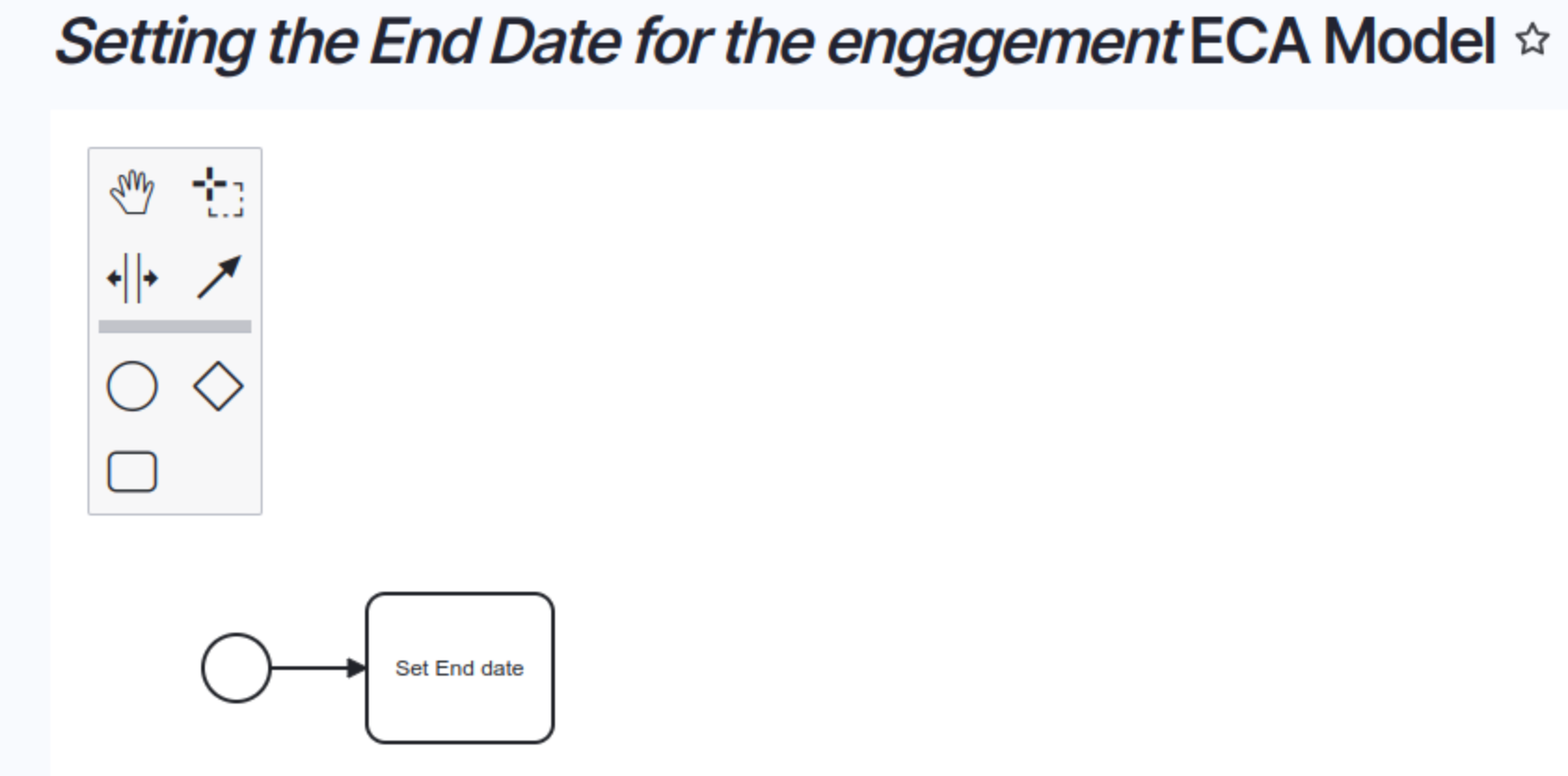 Workflow adding the end date